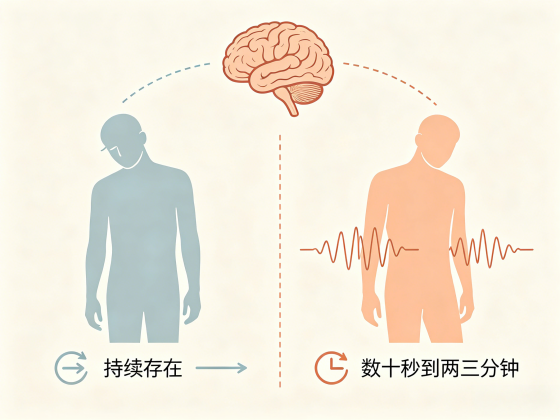 卒中后肢体抽搐是复发还是癫痫，怎么区分